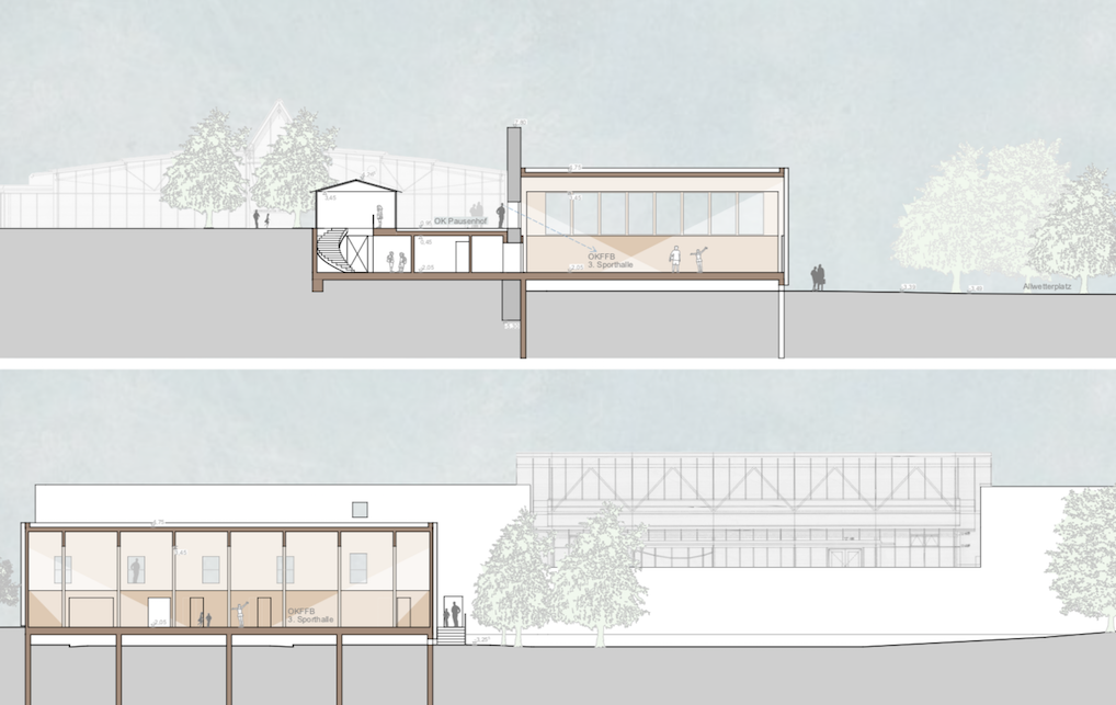 Machbarkeitsstudie Turnhallenerweiterung um eine 3. Übungseinheit, Kloster Indersdorf