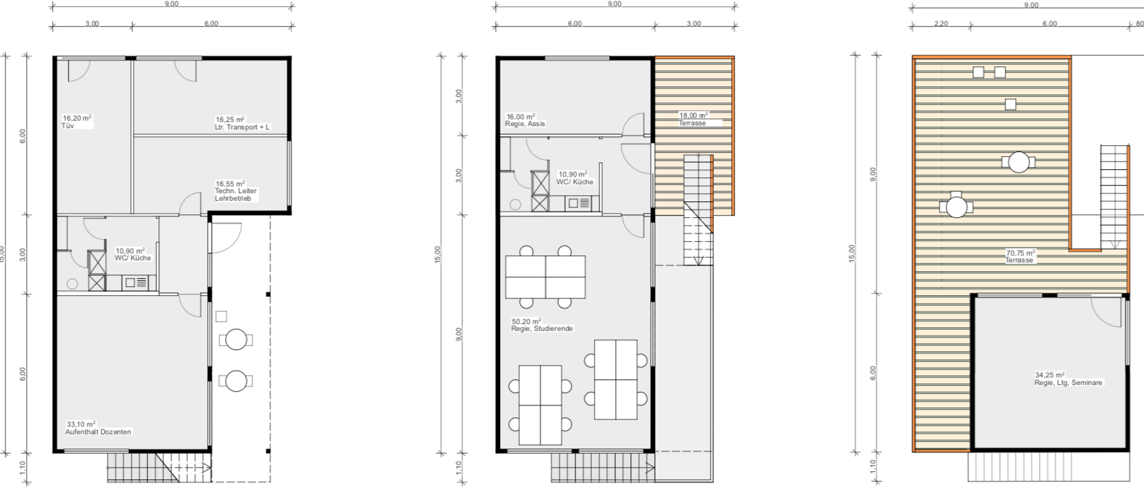 Prinzregententheater München, Regie Campus