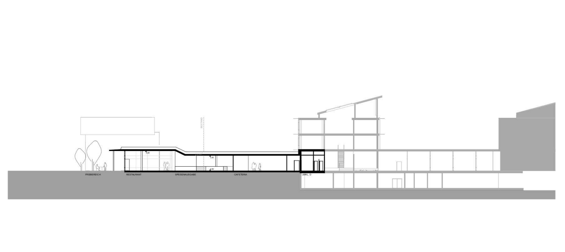 Landesamt für Umwelt in Augsburg, Umbau und Erweiterung des Kantinenbereiches